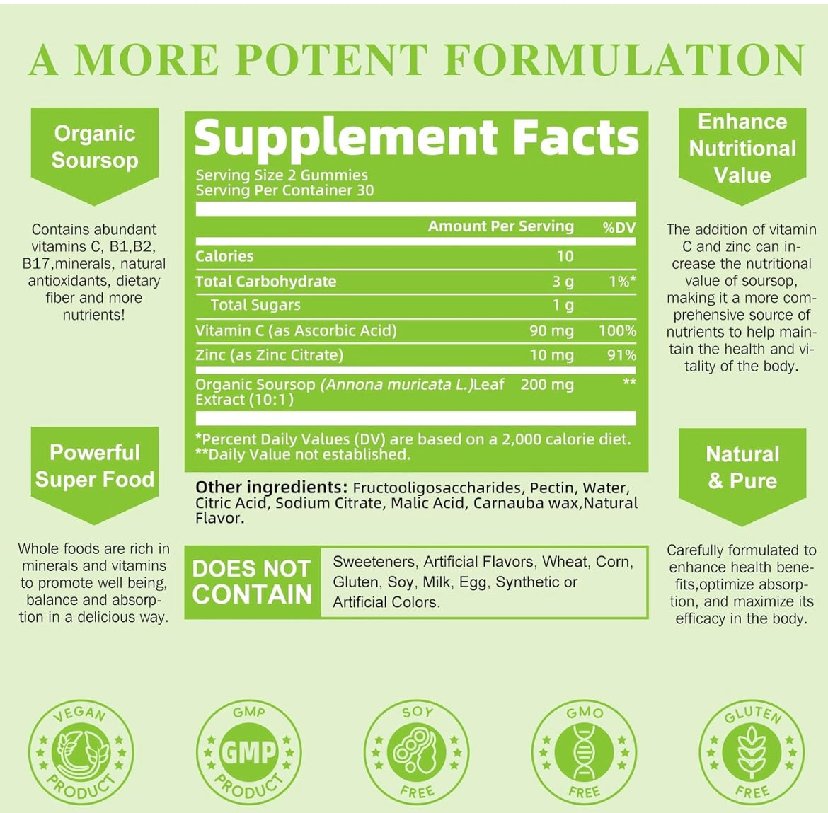 Soursop Graviola Gummies